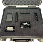 Mystery Shopper Rapid Deployment Kit